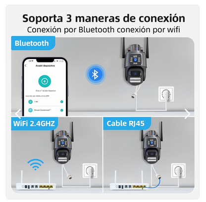 Camaras Vigilancia Exterior Doble Lente